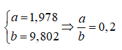 .

Hình vẽ 1: 

Góc quét: 

Hình vẽ 2: 

Từ (1) và (2): 