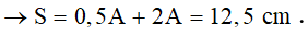 - Tại t = 0 vật đi qua vị trí x = 0,5A = 3cm theo chiều âm, sau khoảng thời gian: Δt = 7/24 s tương ứng với góc quét:  vật đi đến vị trí cân bằng theo chiều âm.