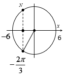 Từ đường tròn lượng giác ta suy ra:  \(\omega = \frac{{\frac{{2\pi }}{3}}}{{\frac{1}{6}}} = 4\pi \)  rad/s.       

           .