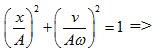 Chọn A

Sử dụng đường tròn lượng giác:

+   v = - 8 π  cm/s  thay vào 

 

+  D o v < 0  =>    có  hai vị trí:

+ Sau hai lần đó, mỗi vòng vật có 2 lần đáp ứng điều kiện của bài

=>  Thời gian:

Mà T = 1(s)  =>   t = 1005,5 (s) .