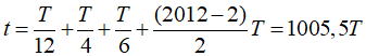 Chọn A

Sử dụng đường tròn lượng giác:

+   v = - 8 π  cm/s  thay vào 

 

+  D o v < 0  =>    có  hai vị trí:

+ Sau hai lần đó, mỗi vòng vật có 2 lần đáp ứng điều kiện của bài

=>  Thời gian:

Mà T = 1(s)  =>   t = 1005,5 (s) .