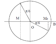 + Khi t = 0: 

+ Chu kì dao động của vật là T = 1,2s.

+ Lực phục hồi sinh ra công âm khi vật đi từ VTCB ra biên. Trong một chu kì thời gian lực phục hồi sinh công âm trong khoảng nửa chu kì.

+ Vật qua điểm M có li độ -A/2 = 10cm theo chiều âm lần thứ 2013 kể từ lúc t = 0 sau khoảng thời gian là : 

=> Lực phục hồi sinh công âm trong khoảng thời gian: