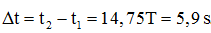 Chu kì của dao động

Tại  t = 0,1s  vật đi qua vị trí x = 4 cm theo chiều dương

 Ta để ý rằng khoảng thời gian

Trong 14,5T vật đi được quãng đường

14.4A+2A=58A

Quãng đường vật đi được trong 0,25T còn lại là:

→  Tổng quãng đường vật đi được là:

= 331,4cm