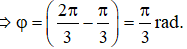 .

Tại thời điểm t= T/3