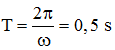 Chu kì dao động của vật

động năng biến thiên với chu kì 0,25s
