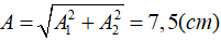 +  Hai dao động vuông pha:

+  Gia tốc cực đại:  amax = ω2A = 102.0,075 = 7,5 m/s2.