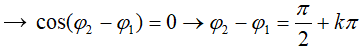 + Ta thấy: A 2 = A 12 + A 22 (10 2 = 6 2 + 8 2)

 nên hai dao động thành phần vuông pha với nhau.