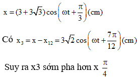 Dựa vào đồ thị dễ dàng tìm được

Dùng công cụ số phức của máy tính để bấm tổng hợp dao động, ta có

 

 

Khi x đạt giá trị cực tiểu (biên âm) thì

 

 