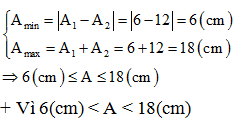 Ta có:

=> A không thể bằng 5 cm =>