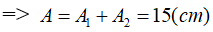 +  Hai dao động cùng pha    và pha  φ   là pha của các dao động

=>  x = 15cos( πt + π/6 )cm.