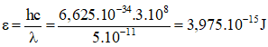 Năng lượng của photon theo thuyết lượng tử ánh sáng