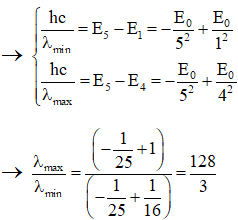 ü

Vậy nguyên tử chuyển từ tạng thái có n = 1 lên n = 5.

+ Bước sóng dài nhất ứng với n = 4 lên n = 5

+ Bước sóng ngắn nhất ứng với n =1 lên n = 5