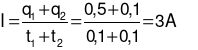 Cường độ dòng điện cần tìm: