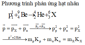 *    Theo định luật bảo toàn và chuyển hóa năng lượng ta có: