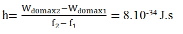 Đáp án :  C

- Theo công thức Anh-xtanh về hiện tượng quang điện, ta có:

hf = A + Wđ0max→Wđ0max = hf – A  (*)

Do đó đồ thị động năng ban đầu cực đại Wđ0max theo tần số f là đường thẳng.

- Ta biểu diễn sai số của phép đo (∆Wđ0max = 0,6.10-19J và ∆f = 0,05.1015Hz) là các hình chữ nhật có tâm là các điểm thực nghiệm như hình vẽ.

- Vẽ đường thẳng đi qua hầu hết các hình chữ nhật, và các điểm thực nghiệm nằm trên hoặc phân bố đều về hai phía của đường thẳng. Chú ý rằng, hai điểm nằm trên trục hoành không thuộc đường thẳng (*) vì khi đó chưa xảy ra hiện tượng quang điện.

- Từ hình vẽ, ta thấy:

       + Với f = f1 = 1,2.1015 Hz thì Wđ0max1 = 0.

       + Với f = f2 = 2,4.1015 Hz thì Wđ0max2 = 9,6.10-19 J.

- Kết hợp với (*) ta suy ra: