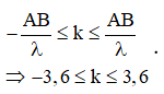 M cực đại nên

M gần B nhất nên k phải max.

Ta có

Vì k max nên  = 3. Suy ra MA-MB=15. Lại có

 

Vậy x = 3,3 thỏa mãn đề bài