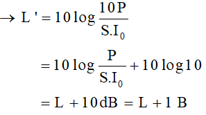 - Ta có:

- Khi P’ = 10P: