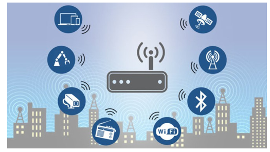 - Ứng dụng của vật lí trong thông tin, truyền thông:

+ Hệ thống định vị GPS,

+ Các thế hệ điện thoại thông minh,

+ Các thế hệ mạng internet không dây,

+ Hệ thống các vệ tinh nhân tạo,

+ Các thiết bị giám sát, theo dõi sức khỏe, xe tự lái.

- Triển vọng và tác động của ngành này đối với khoa học xã hội và đời sống:

+ Hiện nay, ngành Vật lý được ứng dụng rất nhiều trong nhiều lĩnh vực khác nhau như: ngành Công nghệ hạt nhân rất có giá trị trong nền kinh tế quốc dân: ngành năng lượng hạt nhân để phục vụ nhu cầu điện hạt nhân trong tương lai của đất nước; ngành khoa học Vật liệu mới, trong đó có khoa học và công nghệ nano được Nhà nước liệt kê là một trong những ngành khoa học mũi nhọn của đất nước.

+ Với sự đa dạng các ngành trong lĩnh vực Vật lí góp phần phát triển, nâng cao đời sống của con người cả về công việc lẫn các nhu cầu giải trí; giúp con người nghiên cứu được những chuyển động, biến đổi ngoài phạm vi trái đất nhờ hệ thống các vệ tinh nhân tạo chụp ảnh gửi về các trạm nghiên cứu.