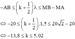 Bước sóng λ = v/f = 30/20 = 1,5 cm

+ Số điểm dao động với biên độ cực đại trên đoạn BM là số giá trị nguyên của k thỏa mãn:

 

→ Có 19 điểm