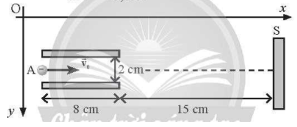 Ống tia âm cực (CRT) là một thiết bị thường được thấy trong dao động kí điện tử cũng như màn hình ti vi, máy tính (CRT),... Hình 13.6 cho thấy mô hình của một (ảnh 2)