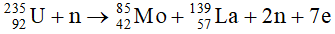 - Phản ứng phân hạch là phản ứng mà trong đó một hạt nhân rất nặng hấp thu một nơtron chậm rồi vỡ ra thành hai hạt nhân trung bình đồng thời phóng ra từ 2 đến 3 nơtron và tỏa ra năng lượng lớn.

- Ví dụ: