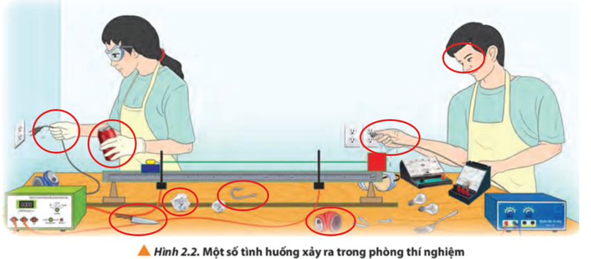 Những điểm không an toàn:

- Người phụ nữ:

+ cắm/ rút điện sai cách do cầm vào dây điện dễ dẫn tới bị giật khi dây điện hở.

+ Sử dụng nước ngọt khi đang làm thí nghiệm.

- Người đàn ông:

+ tay ướt cầm vào dây điện cắm vào ổ điện gây nguy cơ giật điện cao.

+ không đeo găng tay bảo hộ.

- Trên bàn có:

+ các dụng cụ sắc nhọn để lên dây điện dễ làm đứt dây điện gây chập cháy.

+ rác vứt khônnơi quy định.

+ các thiết bị dụng cụ không dùng cho thí nghiệm để lung tung.