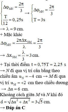 + Tại thời điểm t = 0,25  s M đi qua vị trí u = +2   cm cân bằng theo chiều âm, N đi qua vị trí u =+2  cm theo dương. Biểu diễn các vị trí tương ứng trên đường tròn. Ta thu được: