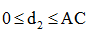 Số đường hyperbol cực đại cắt MN bằng số điểm cực đại trên CD

Ta có : AM – BM  = AC – BC = 7 cm.

Và AC + BC = AB = 13 cm → AC = 10 cm

Kết hợp với

Và DB = AB – AD → AD = 11,08 cm.

 Xét một điểm bất kỳ trên AB, điều kiện để điểm đó cực đại là:

Số điểm cực đại trên AC:

→ có 16 điểm cực đại

Số điểm cực đại trên AD

→ có 18 điểm cực đại

Vậy trên CD có 18 – 16 = 2 cực đại, suy ra có 2 đường hyperbol cực đại cắt MN