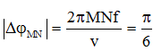 Đáp án  B

Ta có  

→  M trễ pha hơn N  →  sóng truyền từ N đến M.

Mặt khác

 

→ v = 0,96 m/s