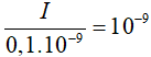 /span>

HD Giải: 

=> 

=> I =  0,1 W/m 2