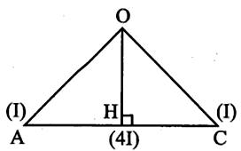 Tại O có một nguồn âm (được coi là nguồn điểm) phát sóng âm đẳng hướng (ảnh 1)