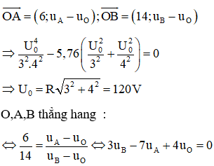 ốc tọa độ O , Ox trùng với phương truyền sóng :

Tổng hợp dao động này bằng máy tính được : A = 1cm , có được pha ban đầu  của dao động tổng hợp : 

Vậy thời điểm mà O,A,B thẳng hằng lần thứ 2017 là : t = 504,2663 s