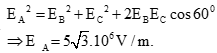 .

Ta có:

=> C ường độ điện trường tại A là: