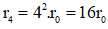 Bán kính quỹ đạo N(n=4):

Bán kính quỹ đạo L(n=2): 

Khi electron chuyển từ quỹ đạo N về quỹ đạo L thì bán kính quỹ đạo giảm bớt 