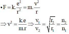 - Lực điện đóng vai trò là lực hướng tâm nên:

- Tỉ số giữa tốc độ của electron trên quỹ đạo L và tốc độ của electron trên quỹ đạo N bằng: