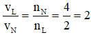 Lực điện đóng vai trò là lực hướng tâm nên:

Tỉ số giữa tốc độ của electron trên quỹ đạo L và tốc độ của electron trên quỹ đạo N bằng: 