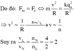 Khi electron chuyến động xung quanh hạt nhân dưới tác dụng của lực điện thì lực điện đóng vai trò tạo ra lực hướng tâm giúp cho electron chuyên động tròn đều.

Chú ý:

 

Quỹ đạo  

K  

L  

M  

N  

O   

p  

N  

1  

2  

3  

4  

5  

6

 