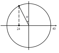 + Khi dịch màn lại gần 0, 4 m thì D’ = D  -   0,4  ®   kM = 16,5

+ Vậy khi di chuyển màn lại gần thì vật đạt các cực đại là 14, 15, 16.

+ Vì cho vân sáng lần thứ 2 nên sẽ ứng với kM = 15  ®   D’’= 1,76 m

®   D  D = D  -   D’’ = 0,24 m = 24 cm

+ Từ hình vẽ ta có  j   »   370