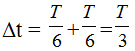 Dùng phương pháp ngoại suy.

+ Ta có: S = A (chất điểm đi từ x = 0 → x = A) => Δt = T/4

+ Ta có: S = A = A/2 + A/2  (chất điểm đi từ x= -A/2 → x = 0 → x = A/2) => 

+ Ta có: S=A = A/2 + A/2  (chất điểm đi từ x = A/2 → x = A → x = A/2) => 

=> Loại B, C, D.