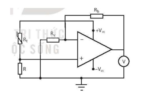Trả lời:

Mạch điện thông dụng có sử dụng điện trở nhiệt:

Cảm biến sử dụng điện trở nhiệt NTC để đo nhiệt độ

Vôn kế được mắc ở lối ra của mạch khuếch đại. Các điện trở Rh và Rv được lựa chọn sao cho điện áp lối ra phù hợp với thang đo của vôn kế. Rt là cảm biến nhiệt điện trở NTC. Với sơ đồ mạch như trên thì ứng với mỗi nhiệt độ của cảm biến sẽ có một điện áp lối ra của mạch khuếch đại. Do góc quay của kim vôn kế tỉ lệ với điện áp nên ứng với mỗi giá trị của nhiệt độ sẽ có một giá trị của góc quay. Ngược lại, khi biết được góc quay của kim vôn kế, chúng ta cũng biết được nhiệt độ của cảm biến.