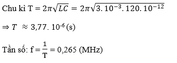 Chu kì và tần số dao động riêng của mạch dao động