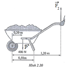 Lời giải

Để tạo ra mômen lực bằng với mômen của trọng lực:

\[{M_P} = {M_2} = {F_2}.1,20 = 80,0\left( {Nm} \right)\]

Do đó, F2 = 66,7 N

Mômen lực của \[\overrightarrow {{F_2}} \] có tác dụng làm quay ngược chiều kim đồng hồ.