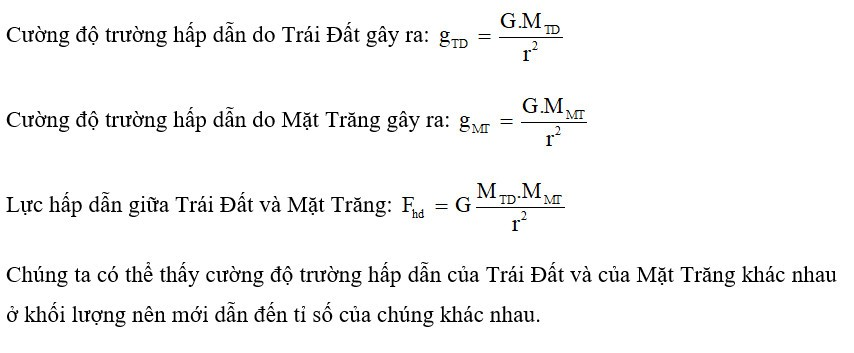 Trả lời:

Nguyên nhân của sự khác nhau vì cường độ trường hấp dẫn của vật có khối lượng M gây ra tại điểm A không phụ thuộc vào khối lượng m của các vật đặt trong trường hấp dẫn của nó mà chỉ phụ thuộc và khối lượng M của chính nó.