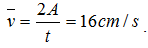 Chọn C

+  Ta có:  , đồng nhất với  
 

 ta được:

A2 = 16 => A = 4cm

A2ω2 = 640 => ω = 2 √10  ≈ 2π rad/s => T =  2π/ ω  = 1s.

+ Trong nửa chu kì vật đi được quãng đường 2A nên: 