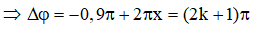 Gọi M là điểm cực tiểu gần A nhất.  Đặt MA = x thì MB = 5,4 – x.

Để M là cực tiểu thì 2 sóng thành phần phải ngược pha nhau.

Để x min thì  nhỏ nhất = 0