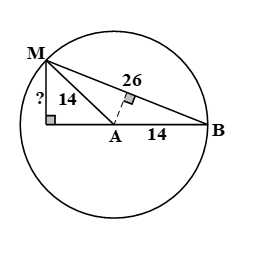 Trên bề mặt chất lỏng tại hai điểm A, B cách nhau 14cm có hai nguồn sóng kết hợp dao động theo phương thẳng đứng với phương trình  (ảnh 1)