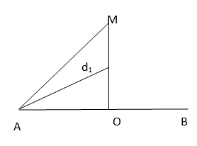 Trên mặt nước có 2 nguồn A,B cách nhau 12cm đang dao động vuông góc với mặt nước tạo ra bước sóng là 1,6cm. (ảnh 1)