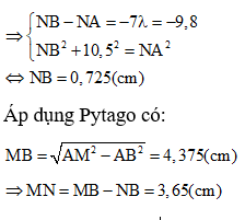 Xét các đường cực tiểu

Gọi N là điểm dao động cực tiểu trên MB và xa M nhất. Vì N xa M nhất nên k = -7.