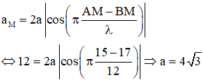 Đáp án  D

Bước sóng của sóng = 12 cm.

→  Biên độ dao động của điểm M là : 

→    Biên độ dao động của điểm N là : 