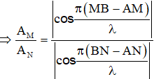 .

Bước sóng: λ = vT = v/f = 12cm

Biên độ của điểm M và N: